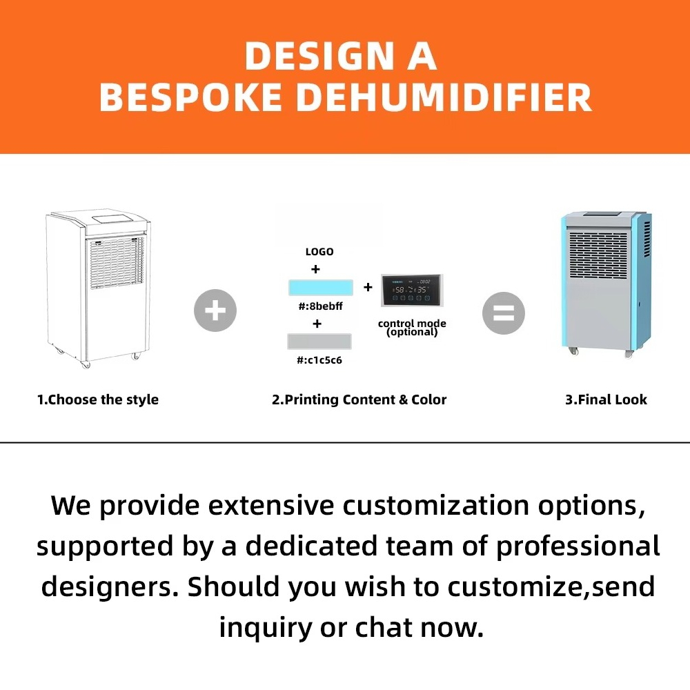 Best Professional Dehumidifier - огляд і ціна Best Tools For Workshop
