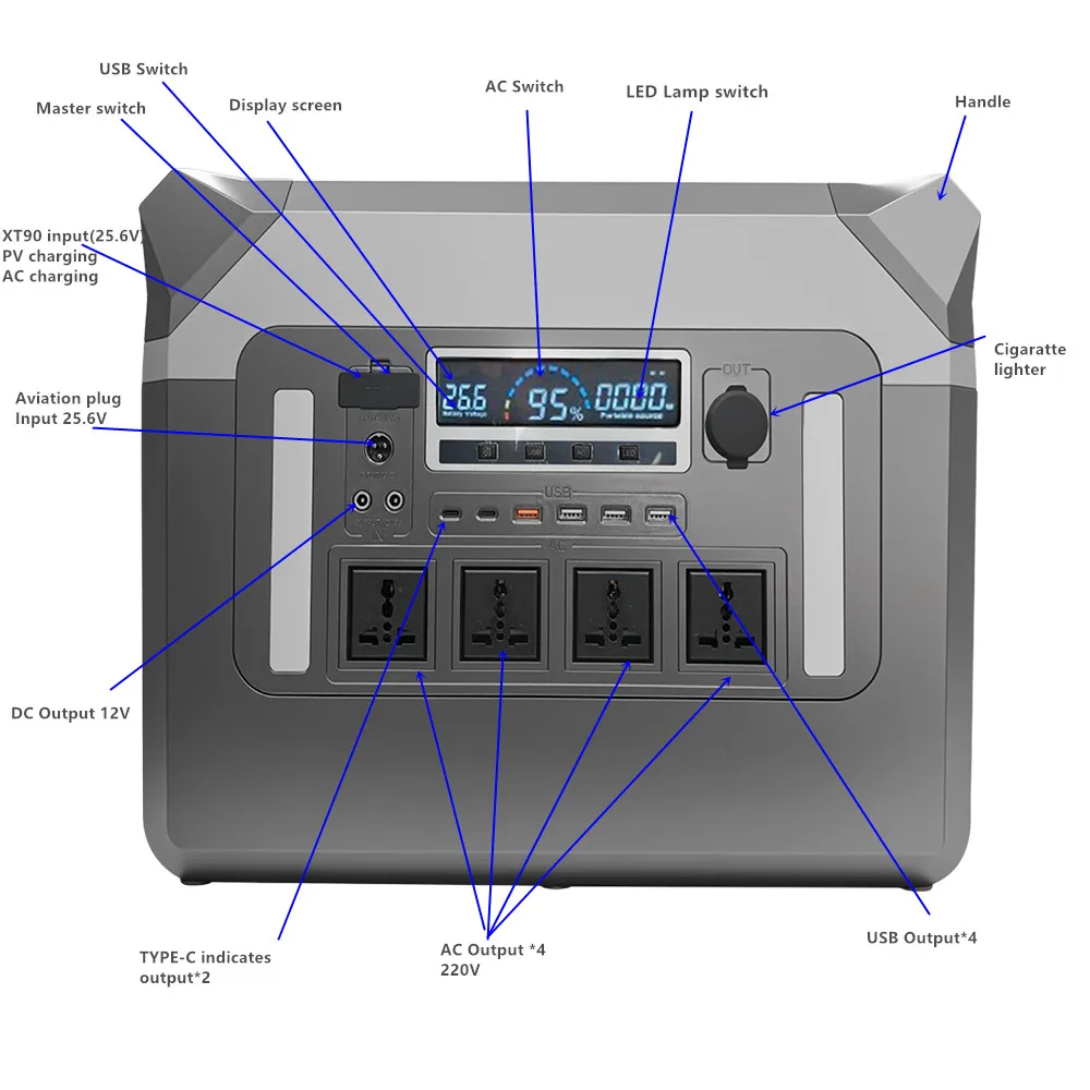 QA-P3000Pro High Capacity 3000 - огляд і ціна Tools Qa